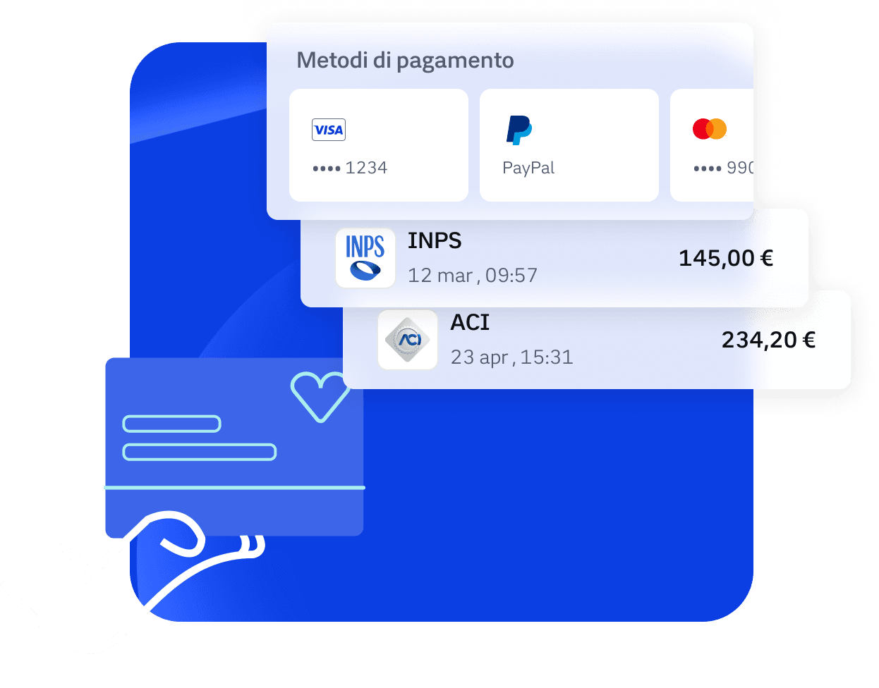Esempio di pagamenti e metodi di pagamento in app